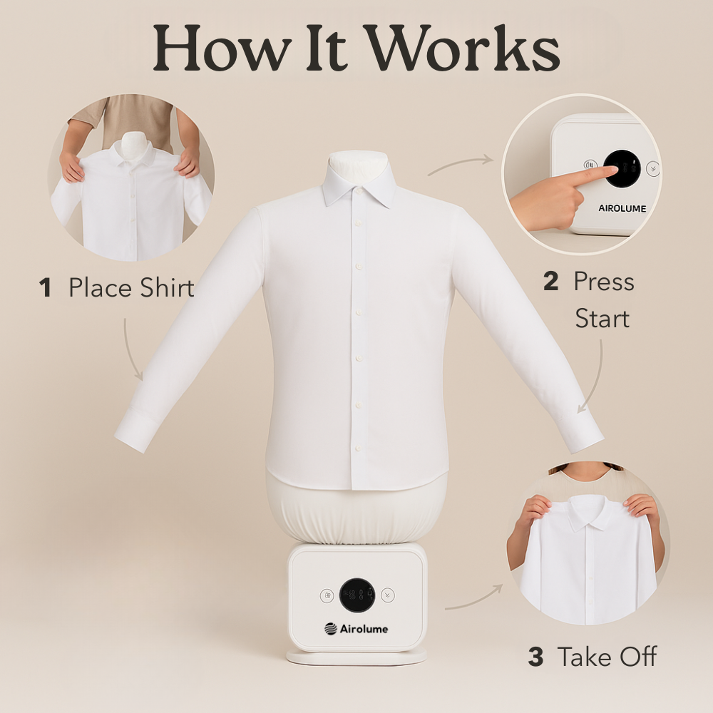 Automatic Ironing Machine 3.0