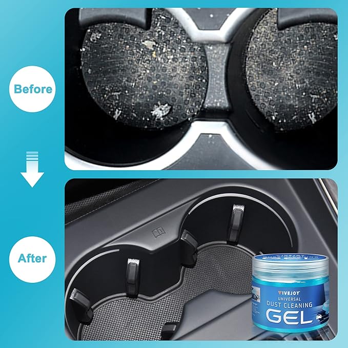 Universal Cleaning Gel for Car Detailing